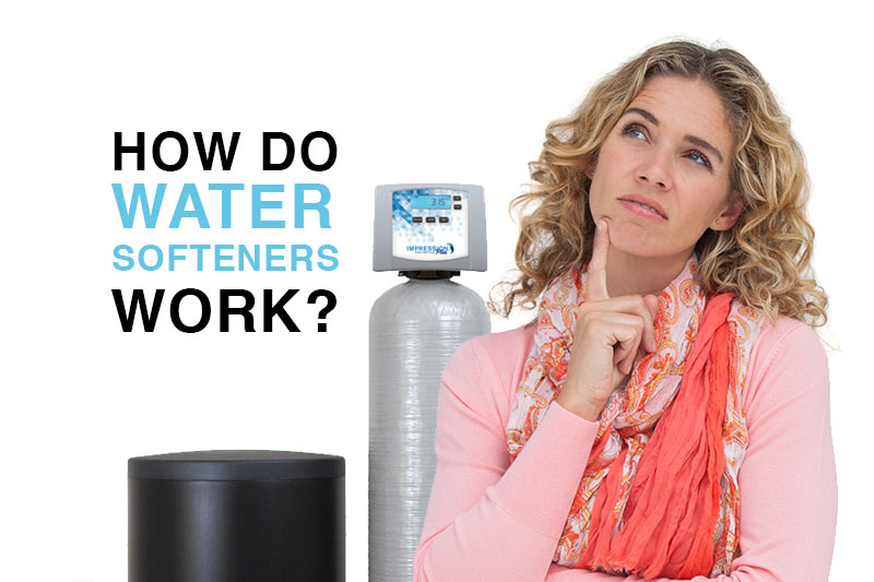 H2O Care: Water Systems, Water Softener & Water Filtration